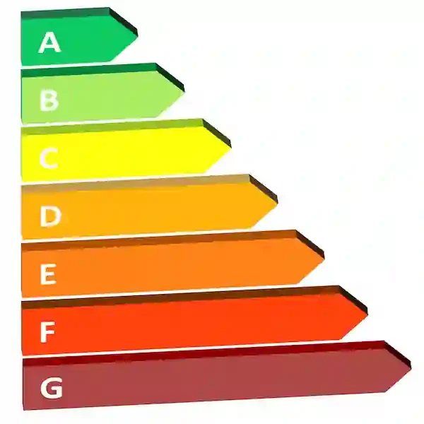 energy-efficiency-consumption energy-efficiency-consumption